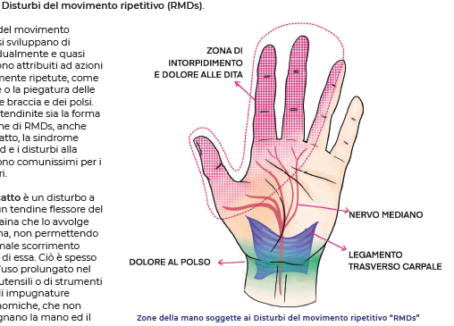 Trylogia Simply The Best Grooming Masterclass Paola Acco and Sarah Odette Genova – zdjęcie 5