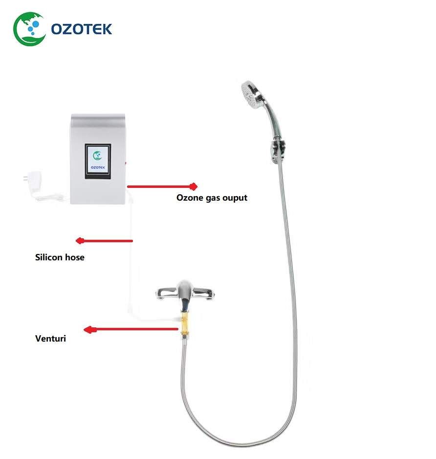 Generator ozonu ozonator – zdjęcie 6