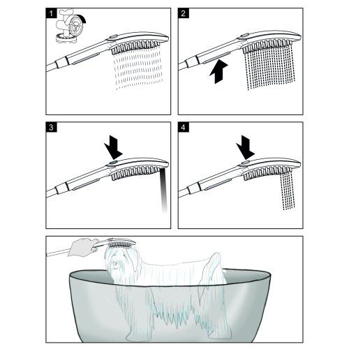 Moser DogShower czarna – zdjęcie 3